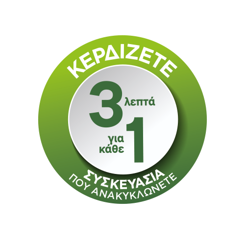 kerdizete